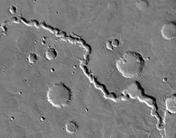 Nirgal Vallis